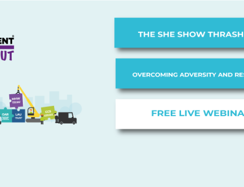 STAR STOP THINK ACT ASK REVIEW The SHE Show Safety Health 