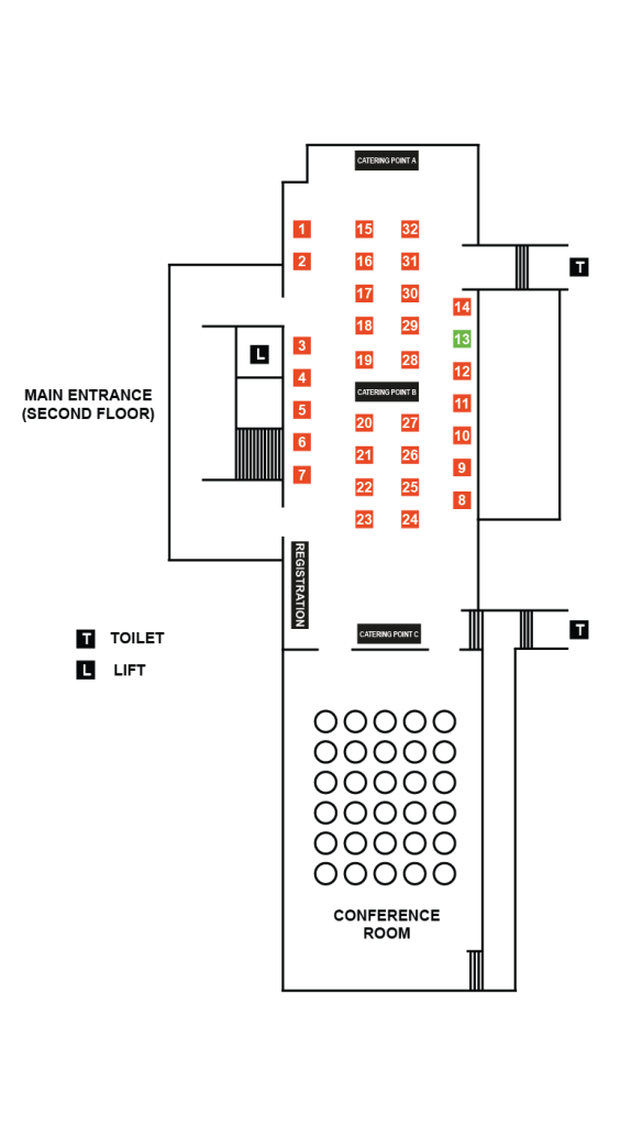 The SHE Show North West 2025 – Stand Layout 260999