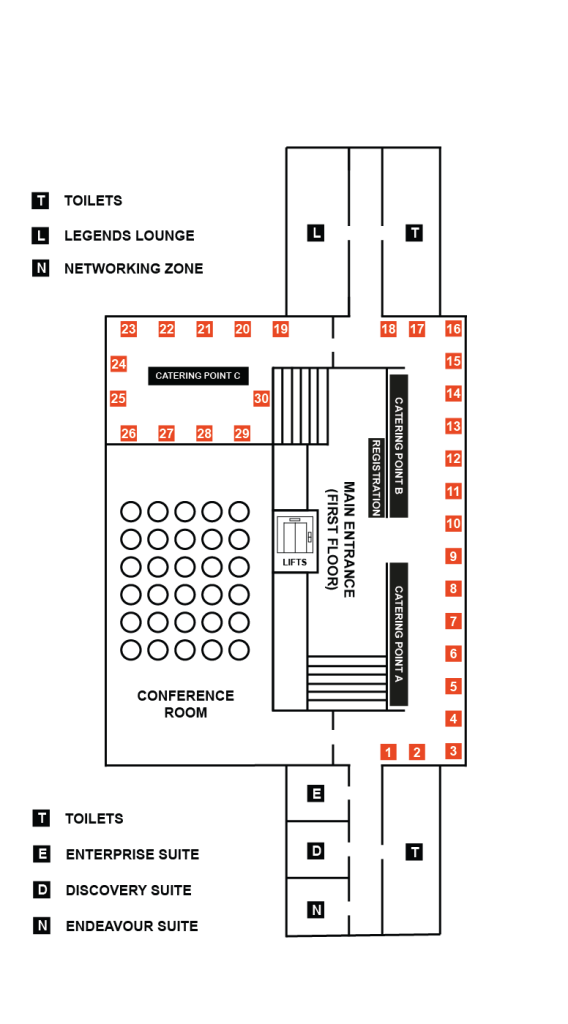 The SHE Show South 2026 – Stand Layout 111506
