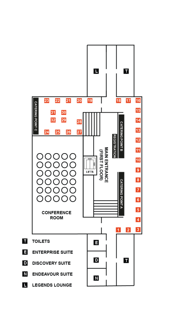 The SHE Show South 2026 – Stand Layout 030727