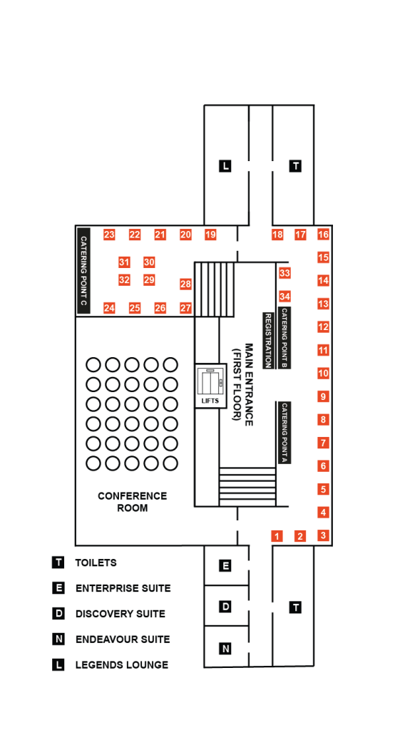 The SHE Show South 2026 – Stand Layout 230726