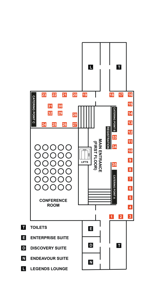 The SHE Show South 2026 – Stand Layout 280811